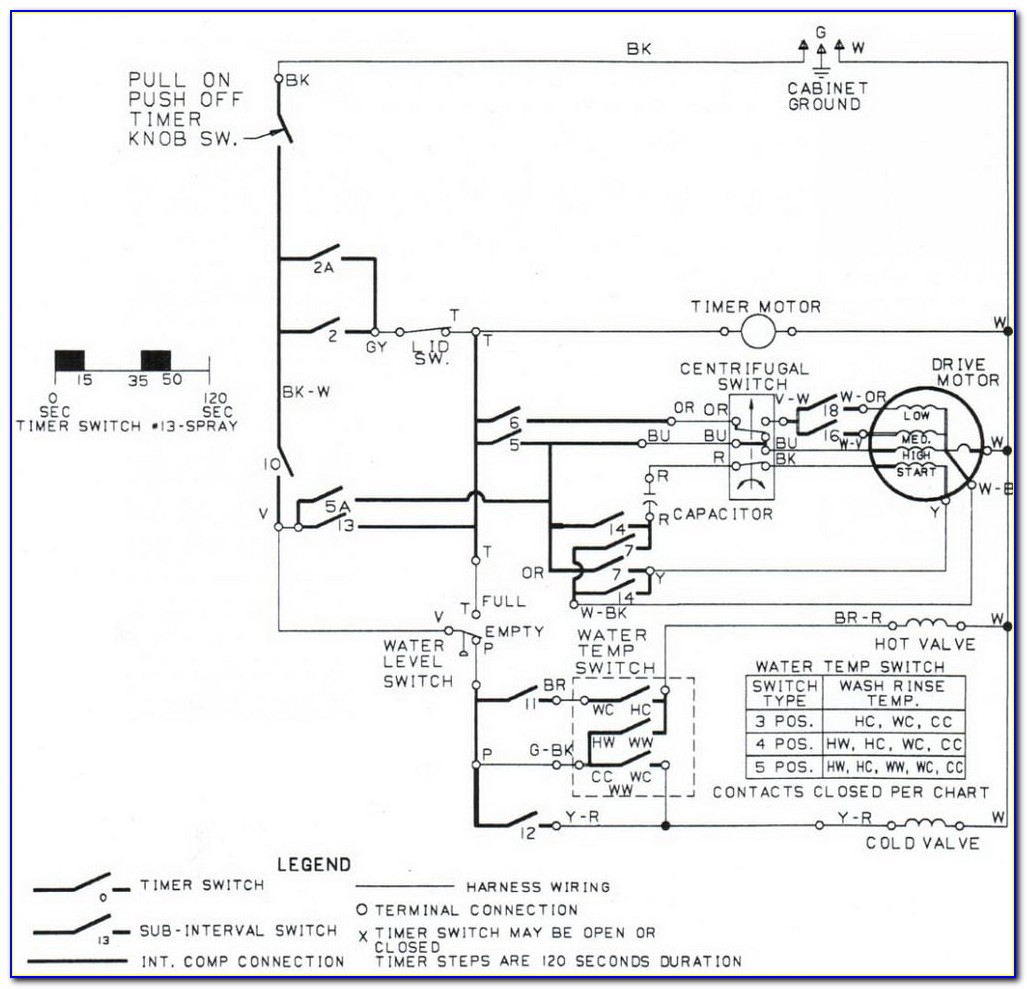 Ge Dryer Wiring Diagram Online