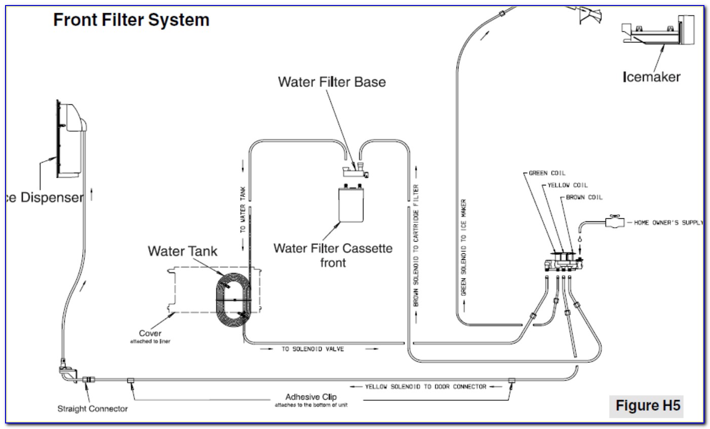 Ge Profile Refrigerator Water Line Diagram