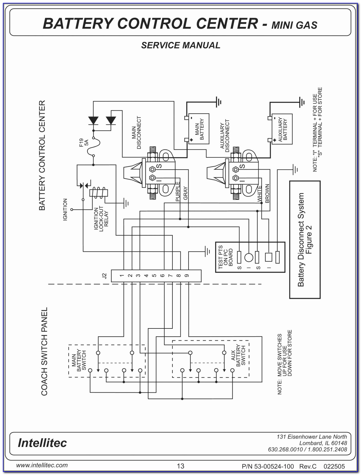 Generac 400 Amp Automatic Transfer Switch Wiring Diagram