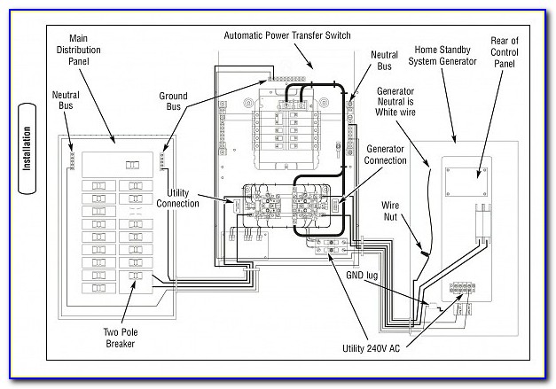Generac Generator Automatic Transfer Switch Wiring Diagram