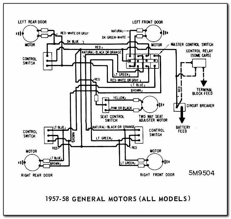 General Motors Wiring Diagrams