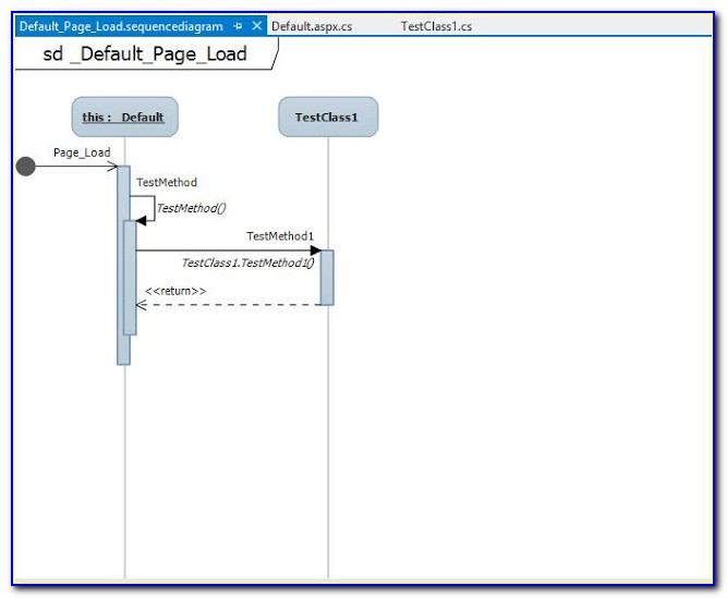 Generate Sequence Diagram From C# Code Visual Studio 2017