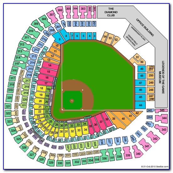 Globe Life Park Seating Sections