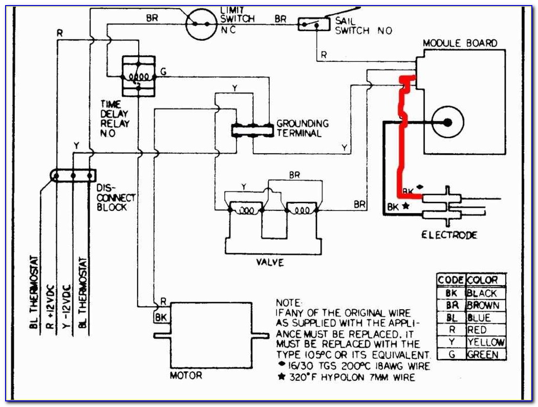 Gmos 01 Wiring Diagram