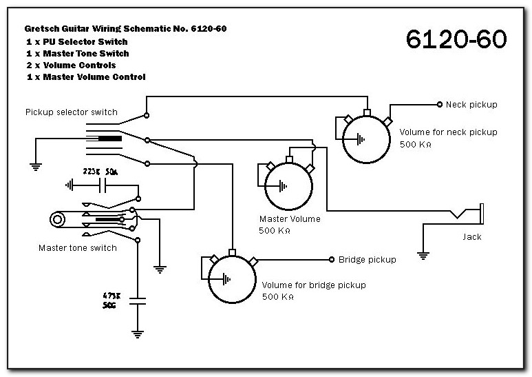 Gretsch Electromatic Pro Jet Wiring Diagram