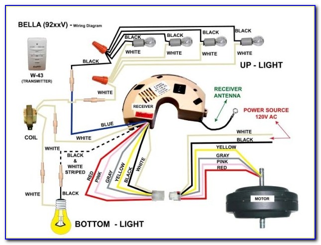 Hampton Bay Fan Light Wiring Diagram