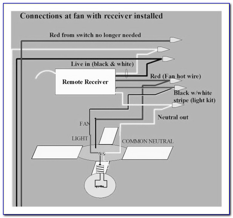 Hampton Bay Remote Control Fan Wiring Diagram
