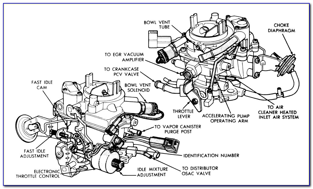 Holley Carb Linkage Diagram