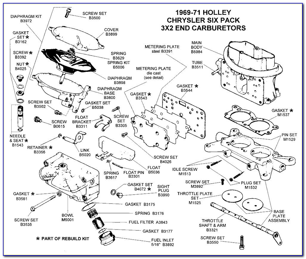 Holley Carb Vacuum Lines