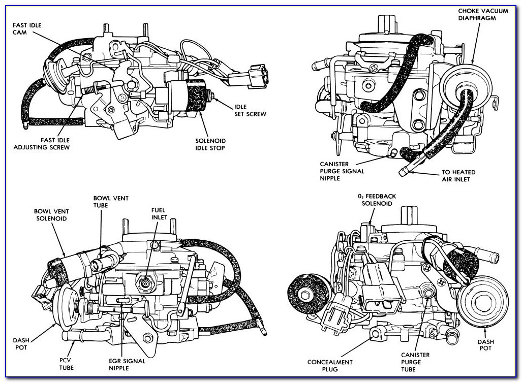 Honda Civic Engine Harness Diagram