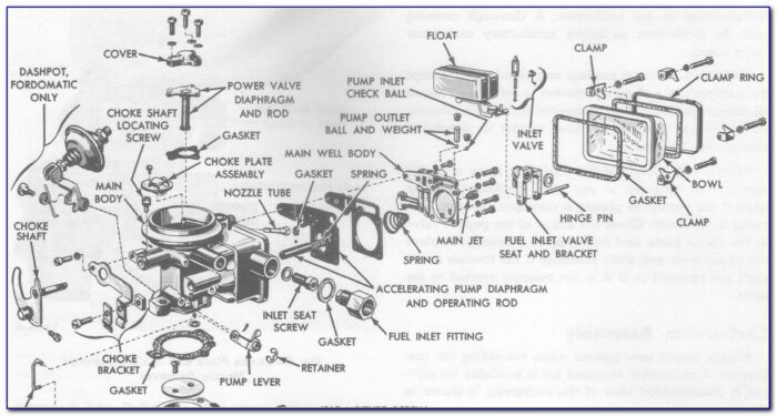 Honda Civic Wiring Harness Diagram