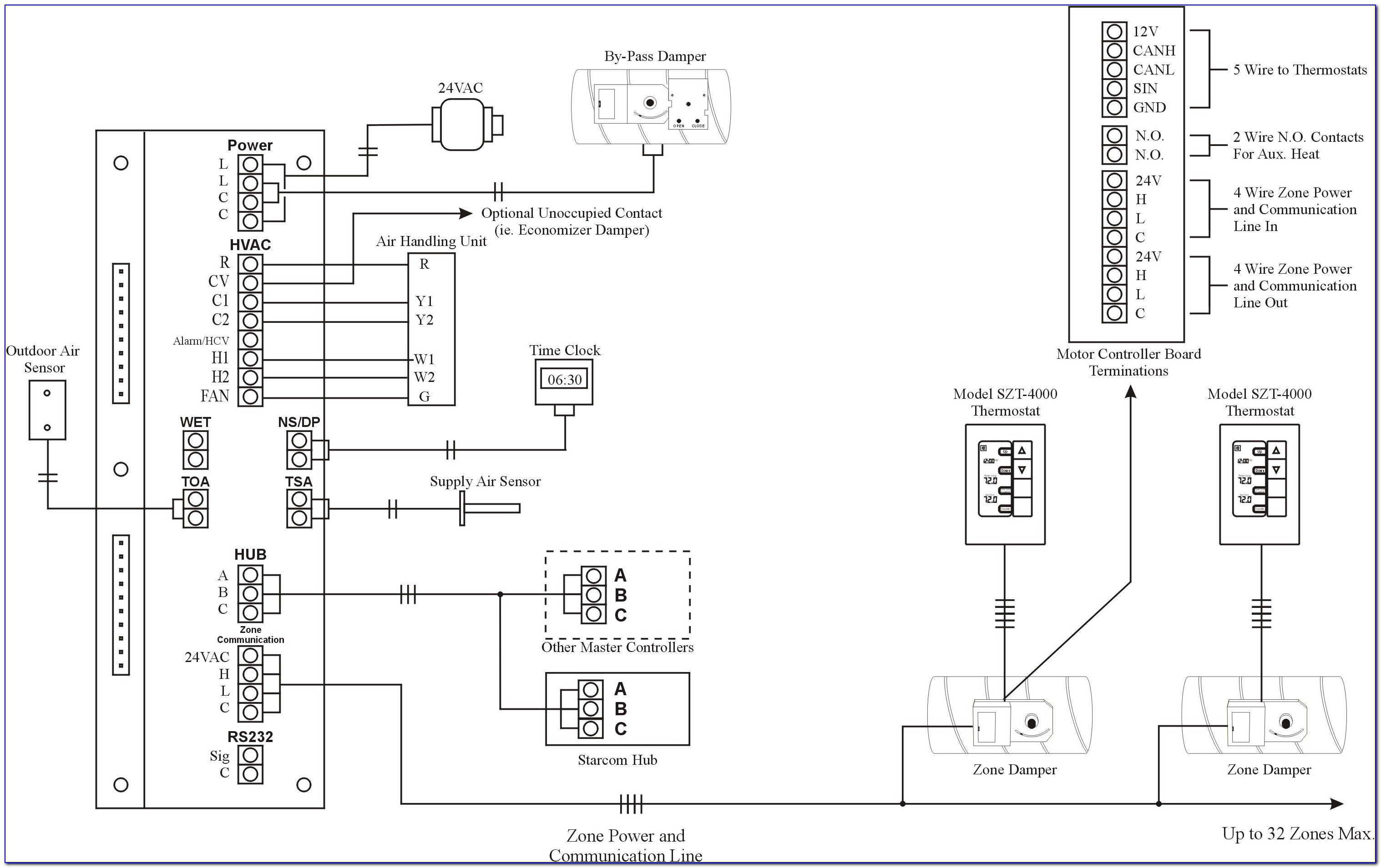 Honeywell Alarm Wiring Diagram