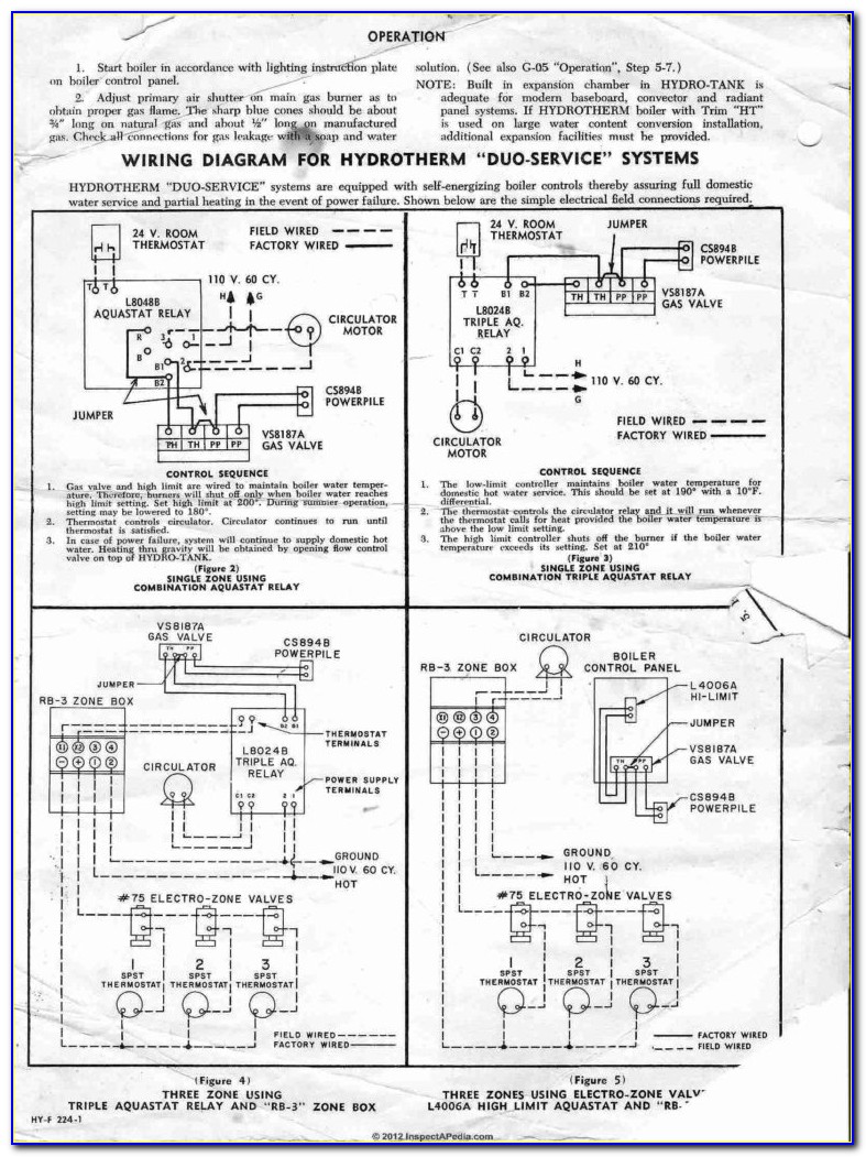 Honeywell Furnace Fan Limit Switch Wiring Diagram