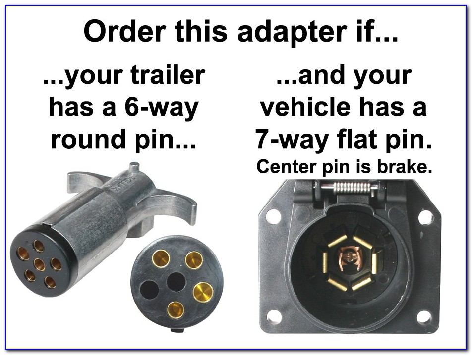 Hopkins 6 Pin Trailer Connector Wiring Diagram