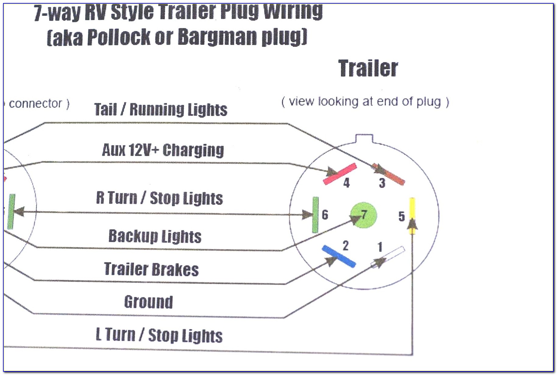 Hopkins Trailer Wiring Diagram