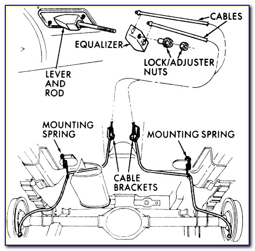 Jeep Wrangler Emergency Brake Diagram