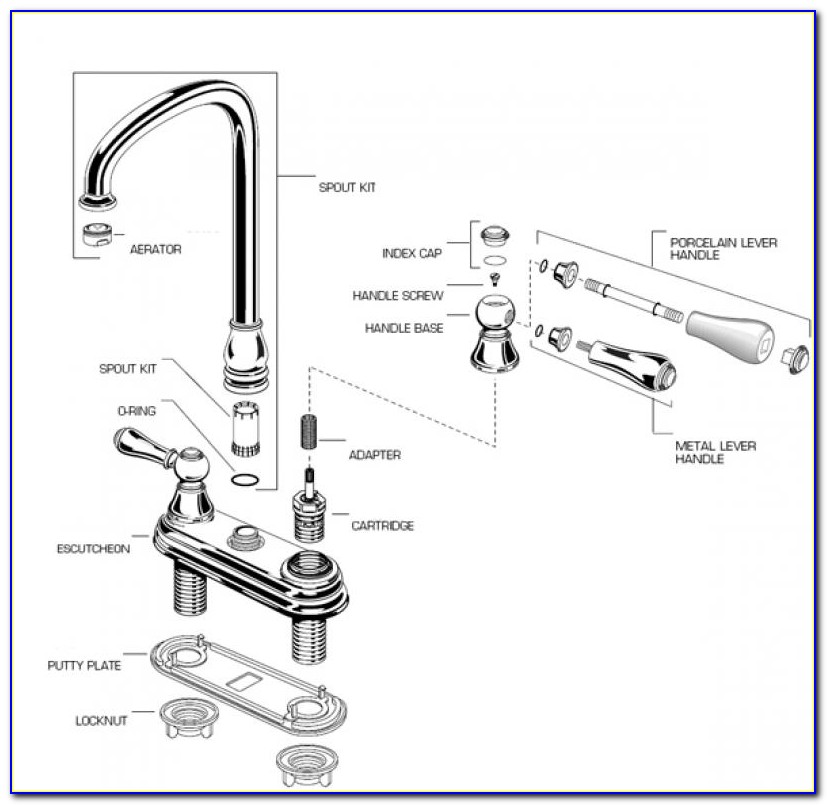 Kitchen Faucet Aerator Assembly Diagram