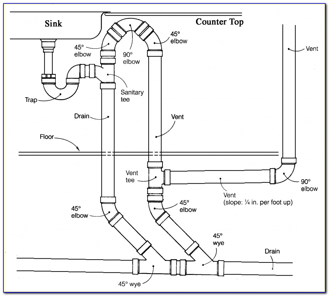 Kitchen Sink Plumbing Diagram With Vent