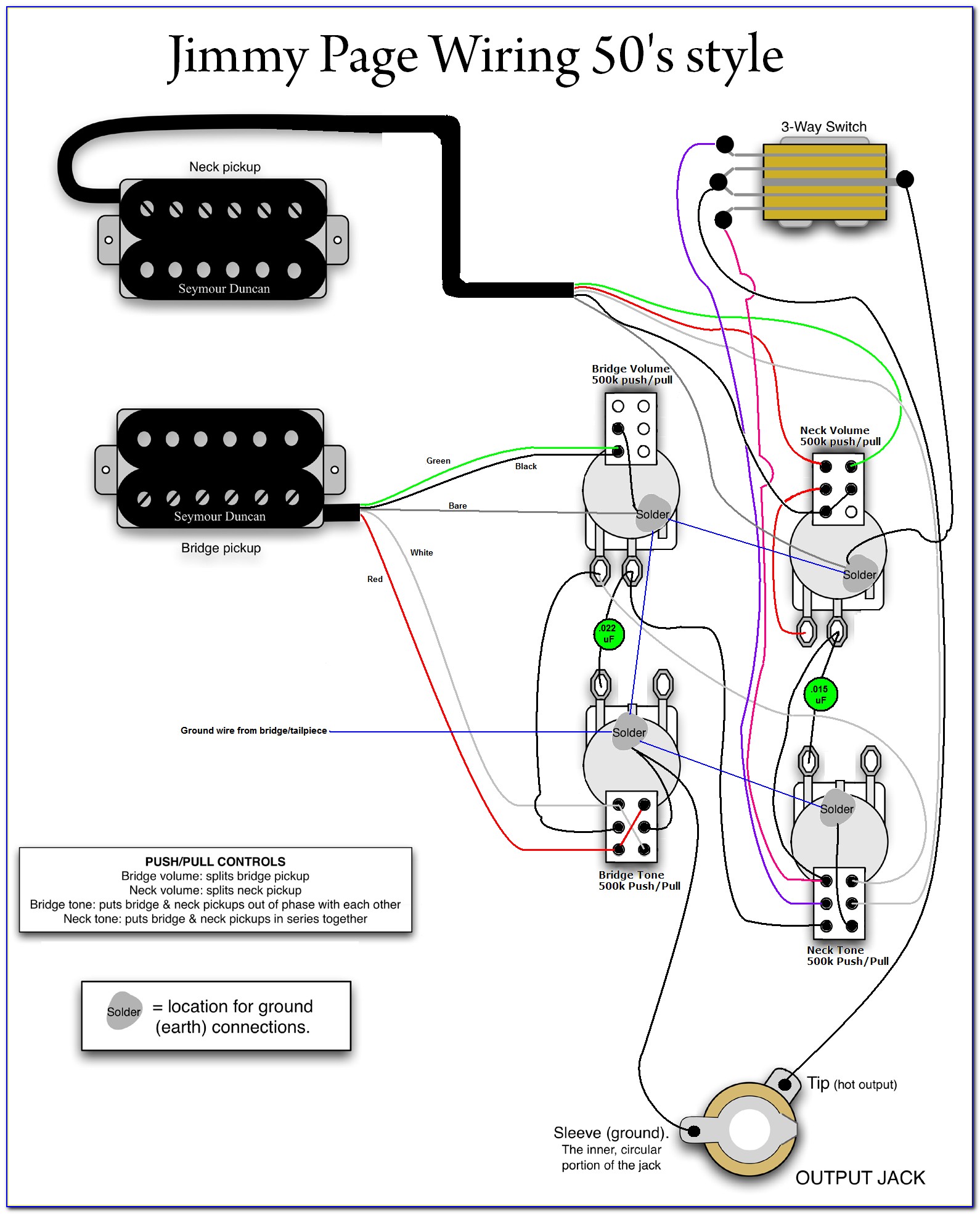 Les Paul P90 Wiring Diagram