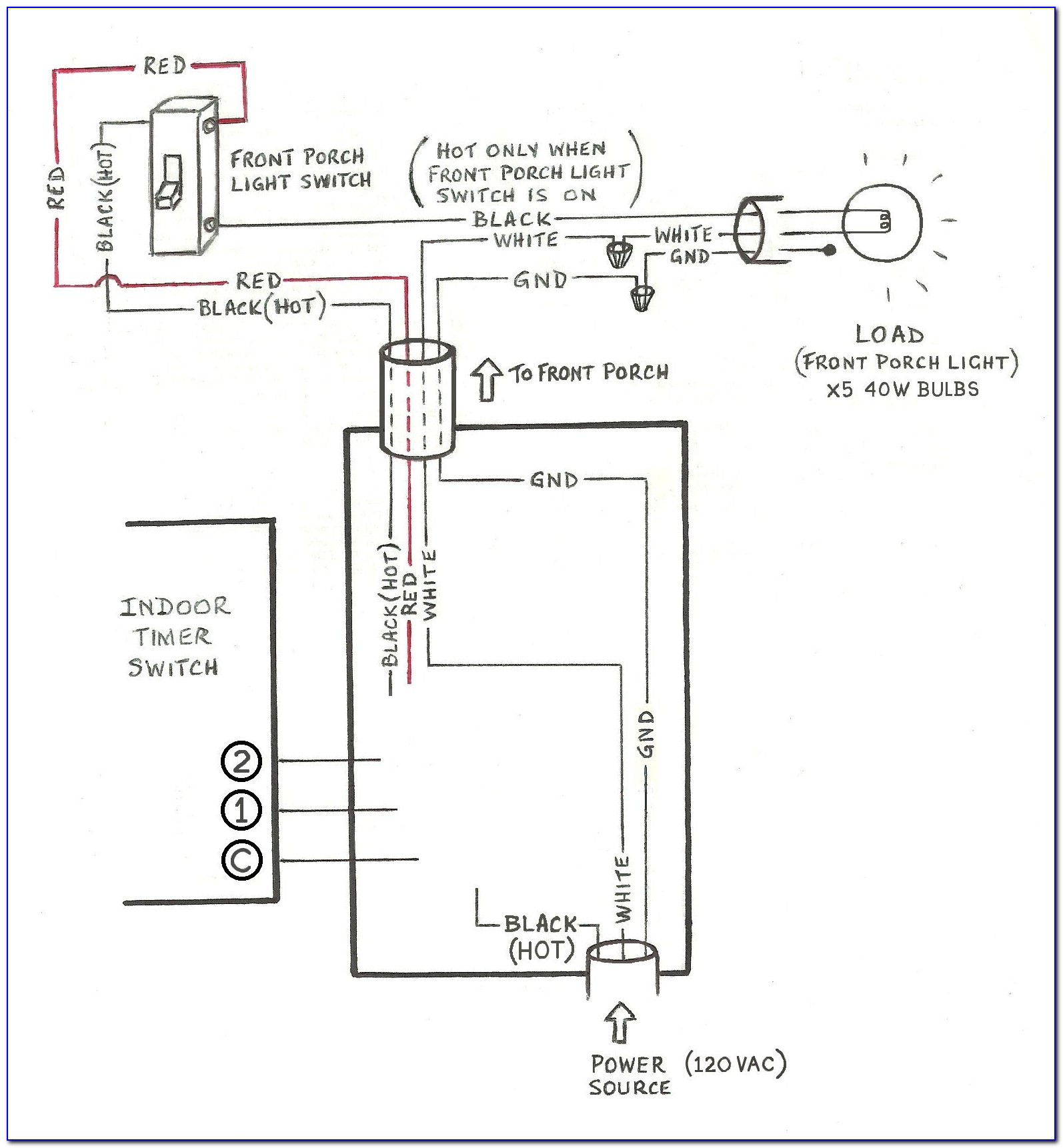 Leviton 4 Way Light Switch Wiring Diagram