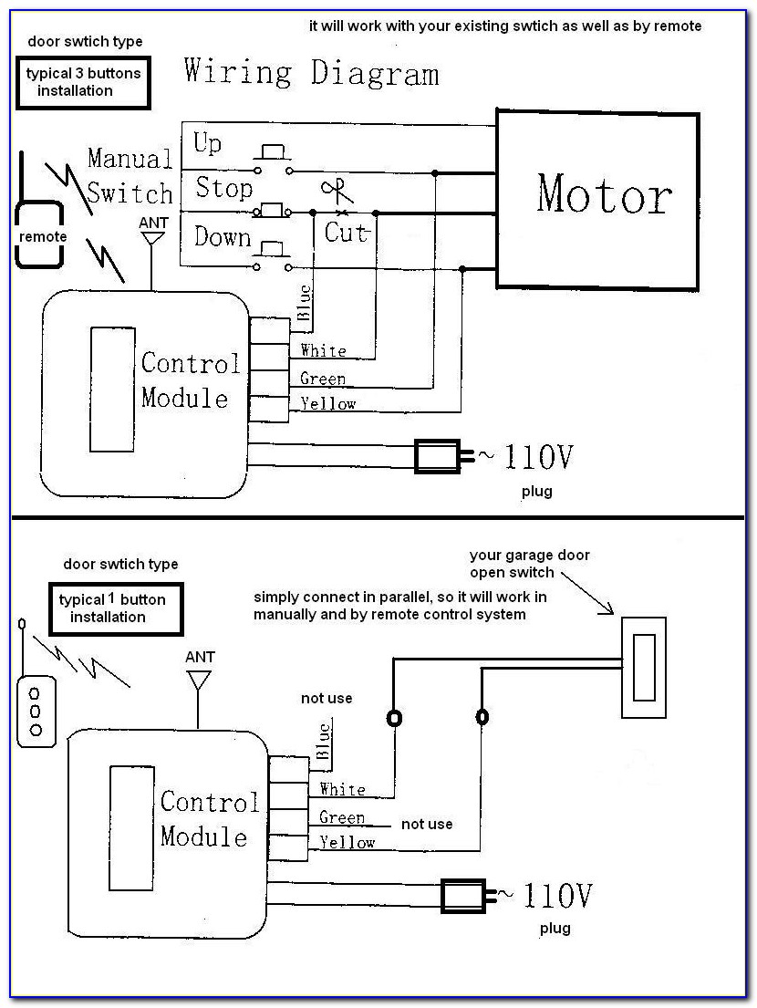 Liftmaster Commercial Garage Door Opener Wiring Diagram