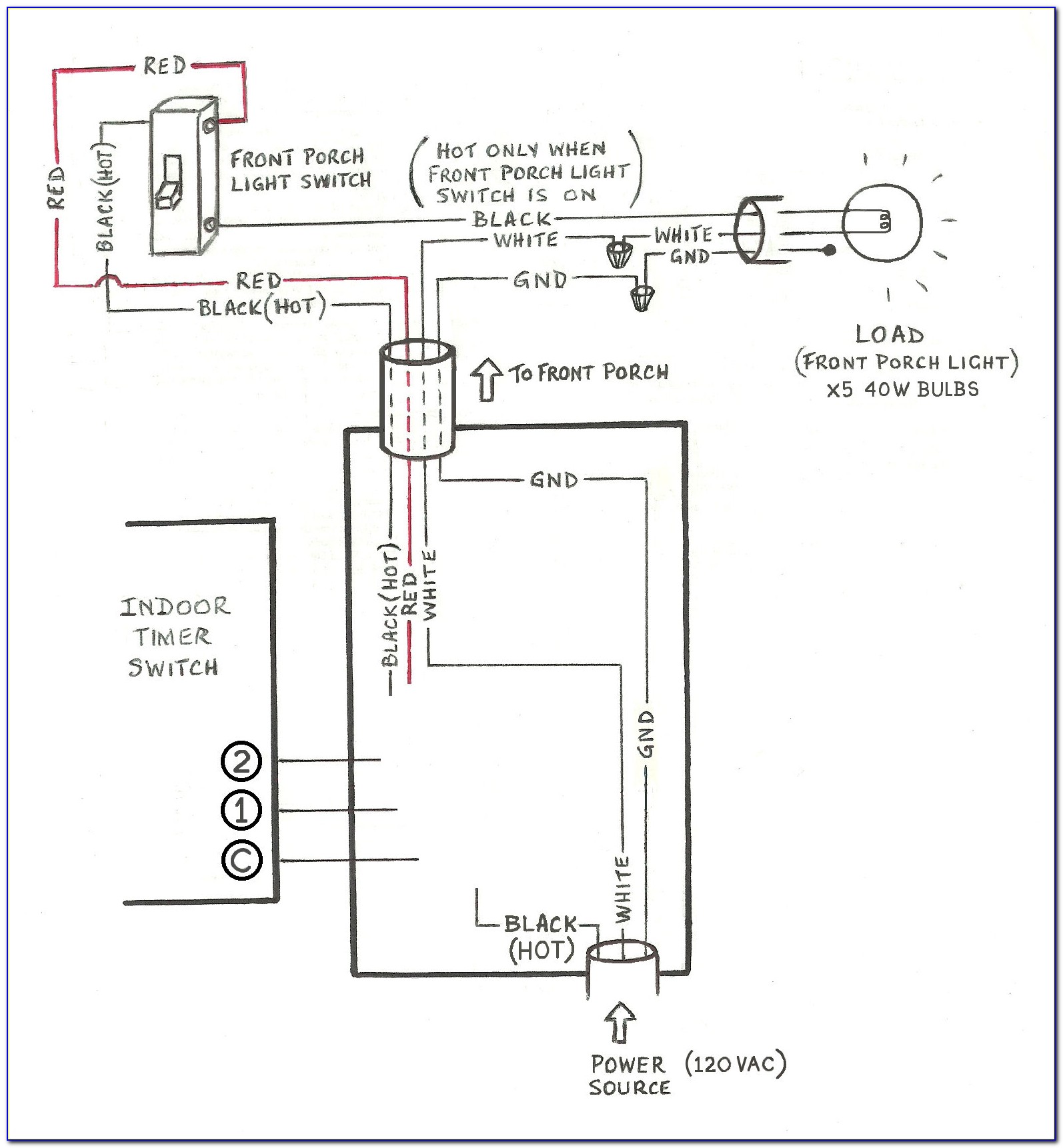 Limitorque Smb Actuator Wiring Diagram