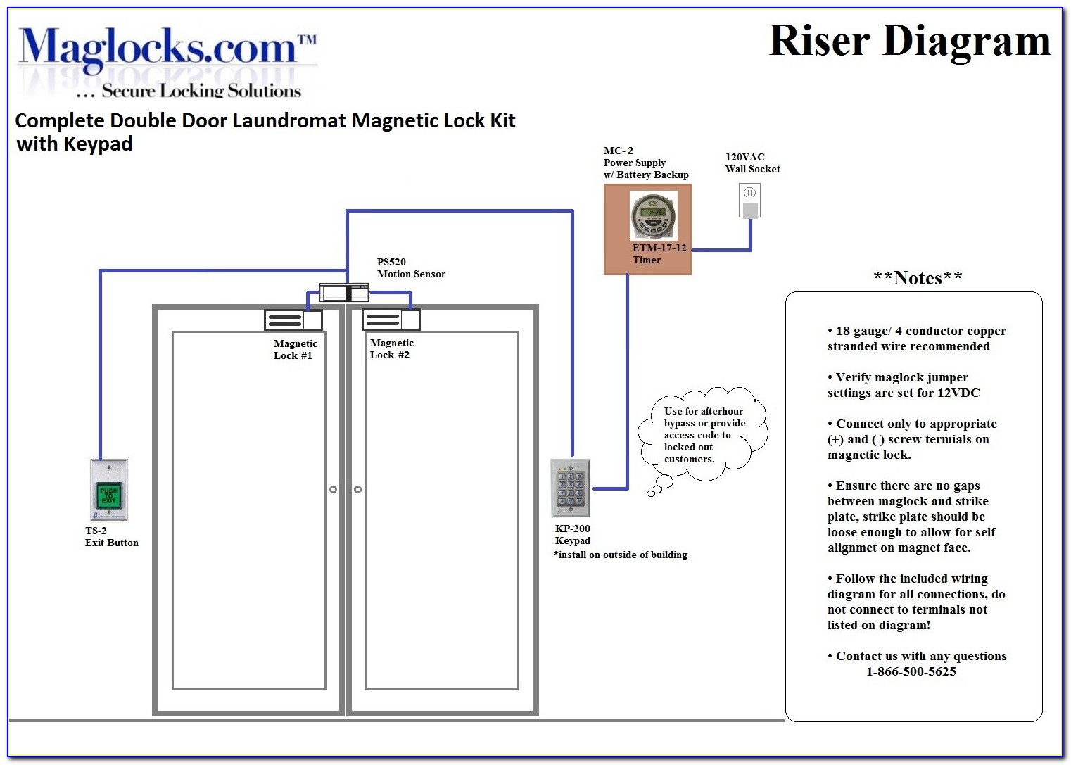Magnetic Door Lock System Wiring Diagram