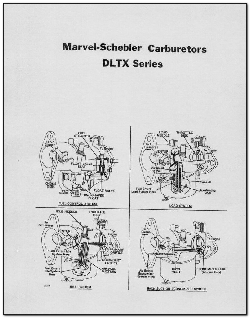 Marvel Schebler Carb Diagram