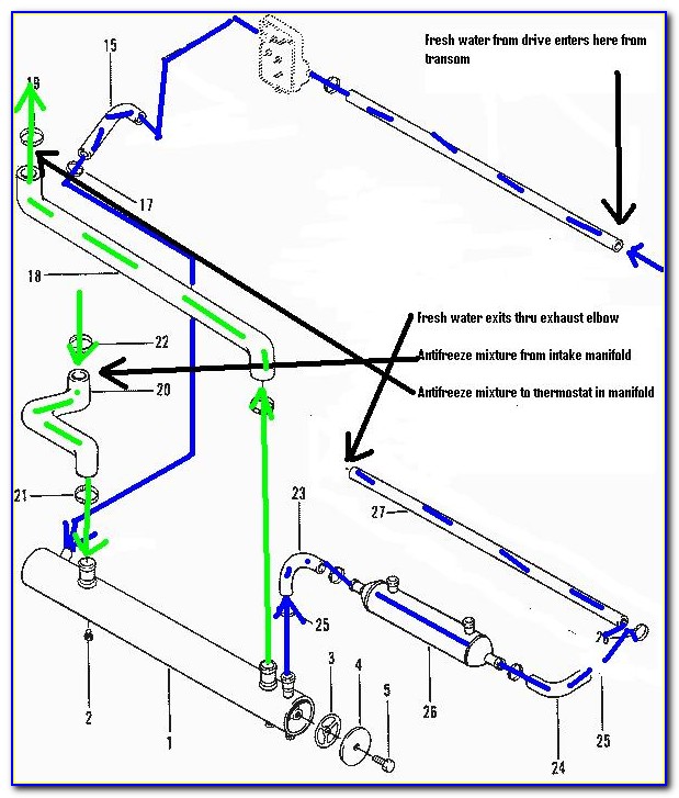 Mercruiser Raw Water Pump Impeller Replacement