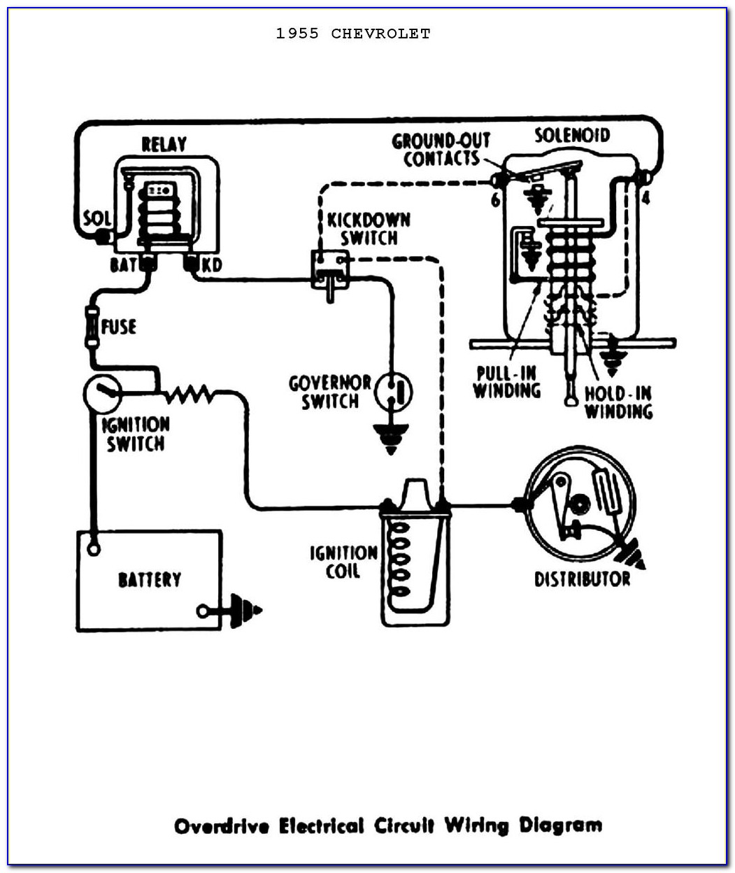 Msd Hei Distributor Wiring Diagram