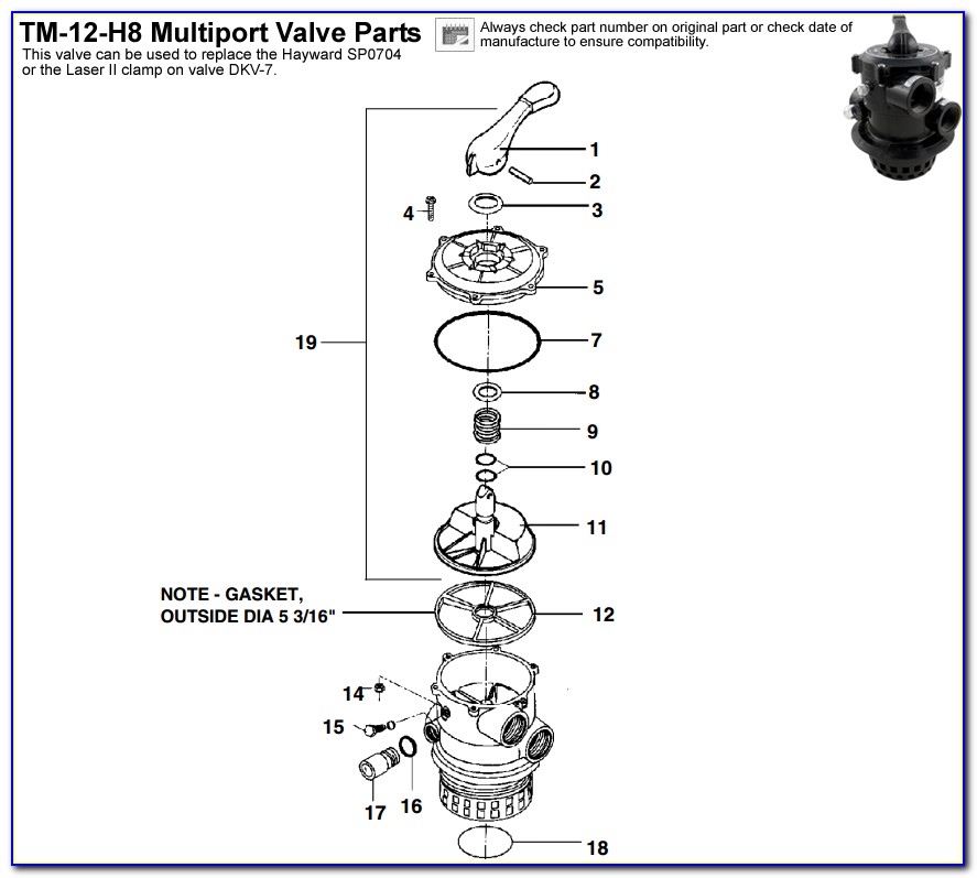 Multiport Valve Diagram