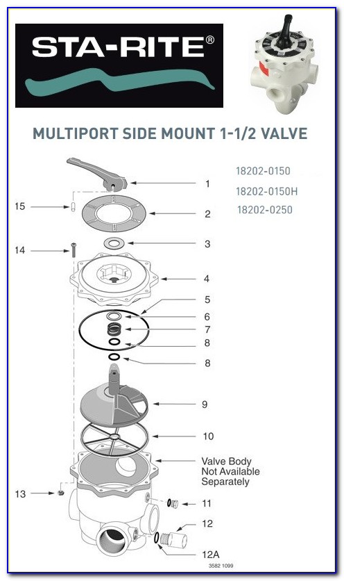 Multiport Valve Flow Diagram