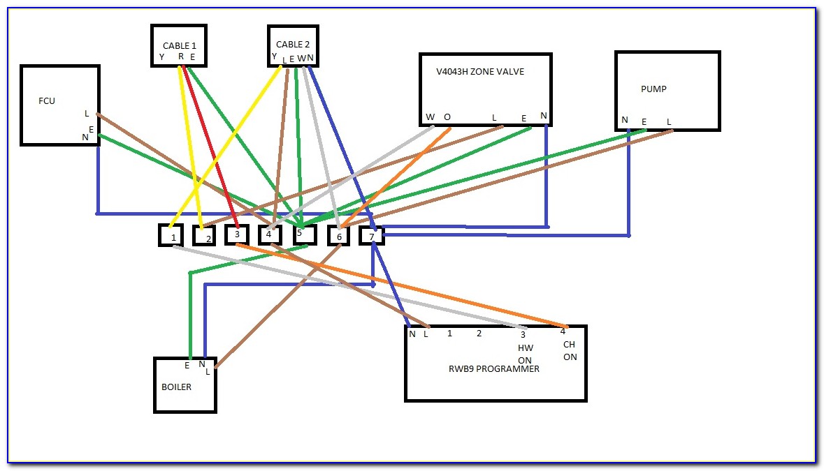 Nest 3rd Generation Wiring Diagram S Plan