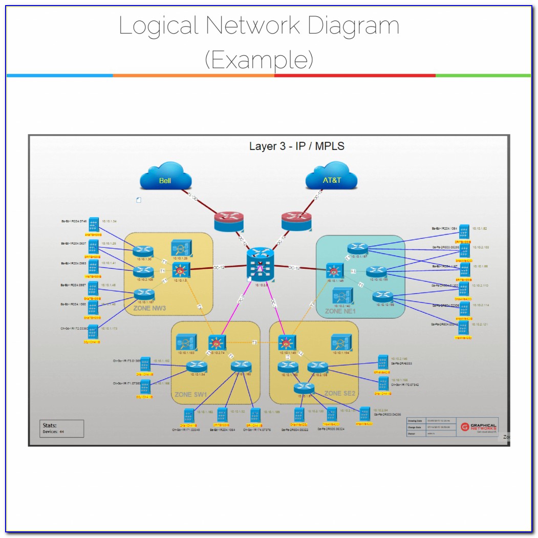 Network Topology Diagram Program