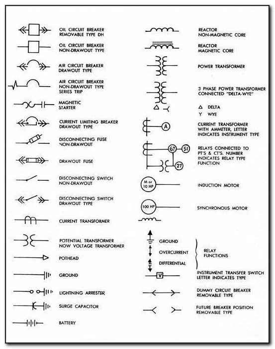 One Line Diagram Symbols Standards