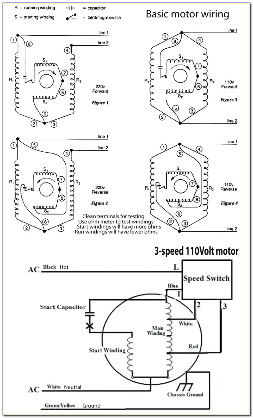 Pentair Intelliflo Variable Speed Pump Wiring Diagram