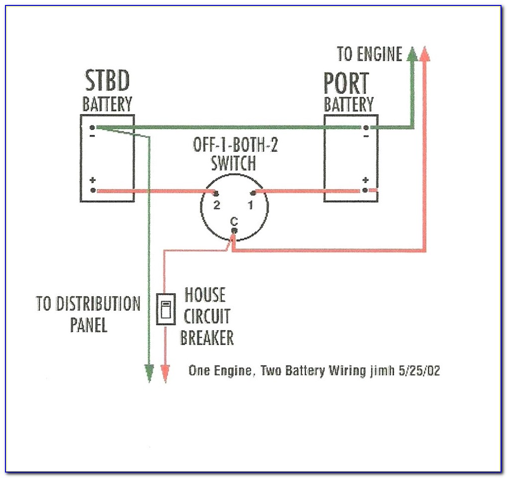 Perko 8501 Battery Switch Wiring Diagram