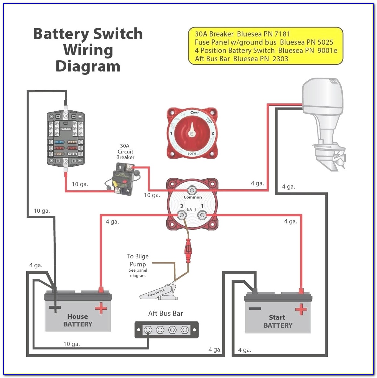 Perko Dual Battery Switch Wiring Diagram