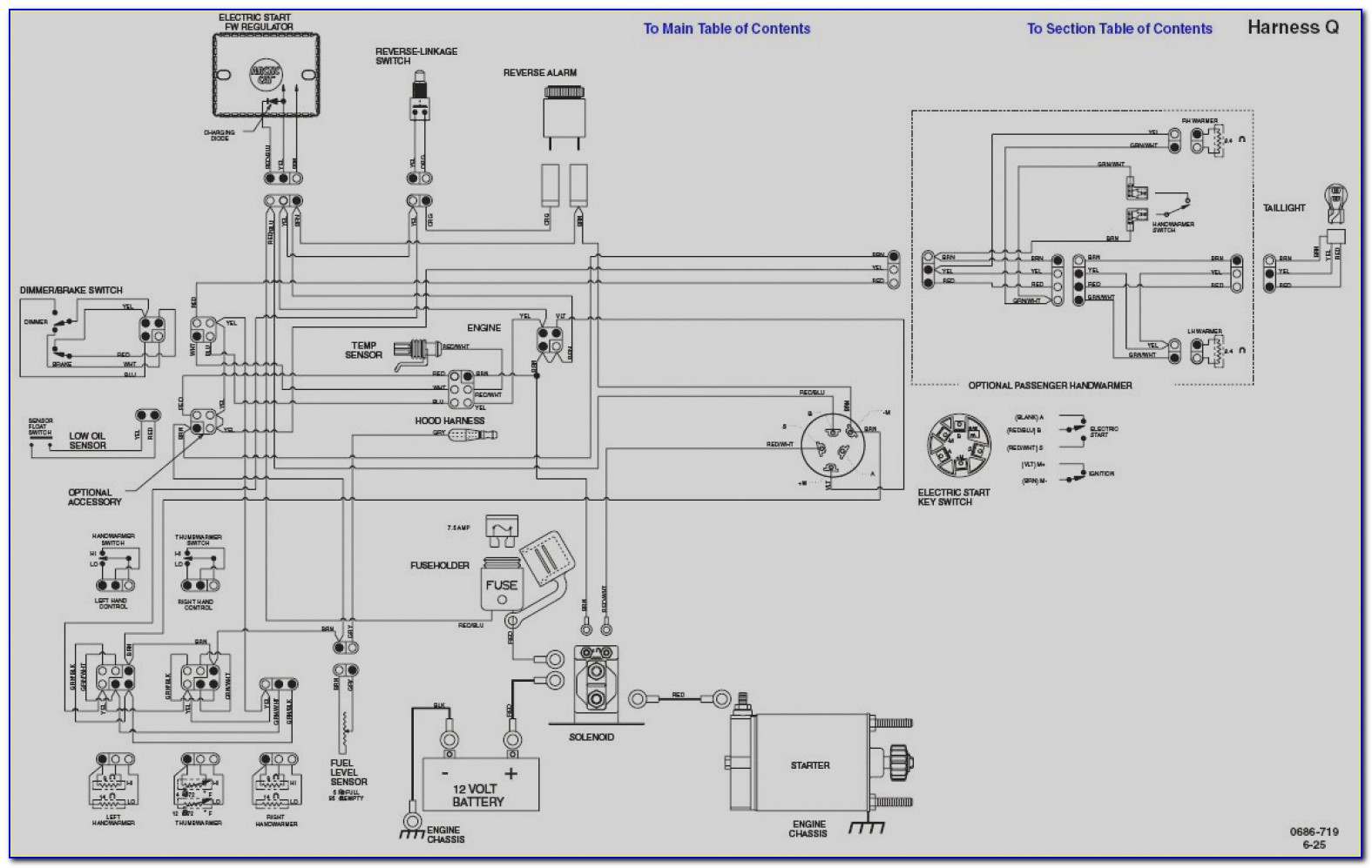Polaris Rzr 1000 Electrical Diagram