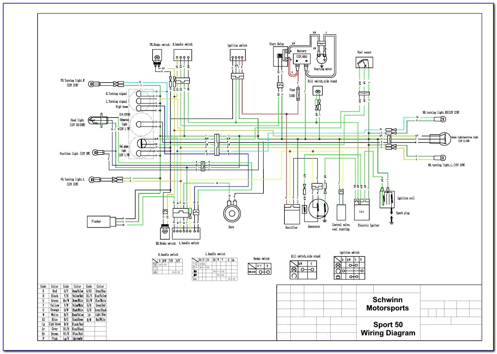 Pride Mobility Scooter Wiring Diagram