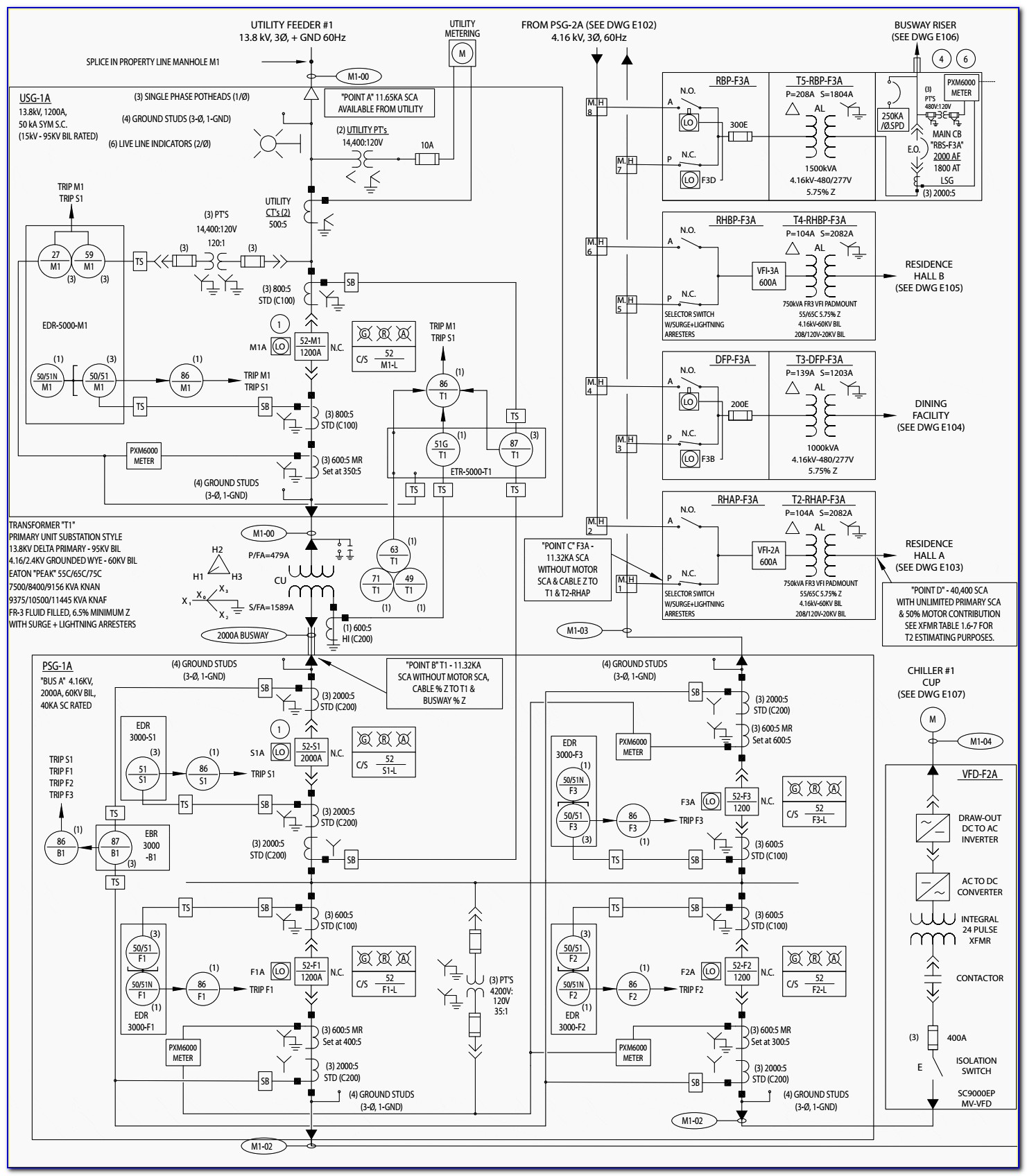 Progressive Dynamics Power Converter Wiring Diagram