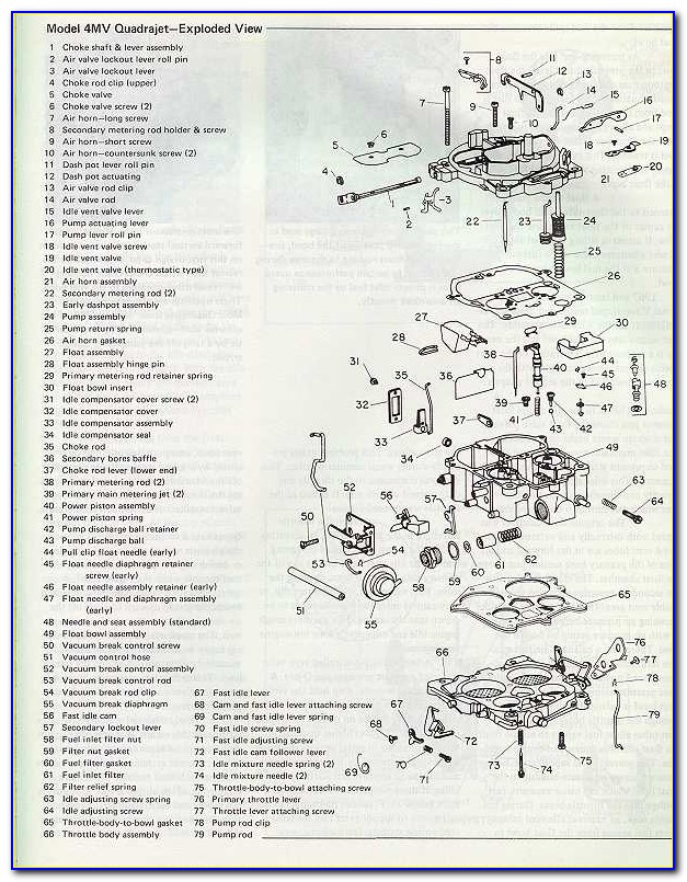 Quadrajet Vacuum Port Rochester Quadrajet Carburetor Diagram