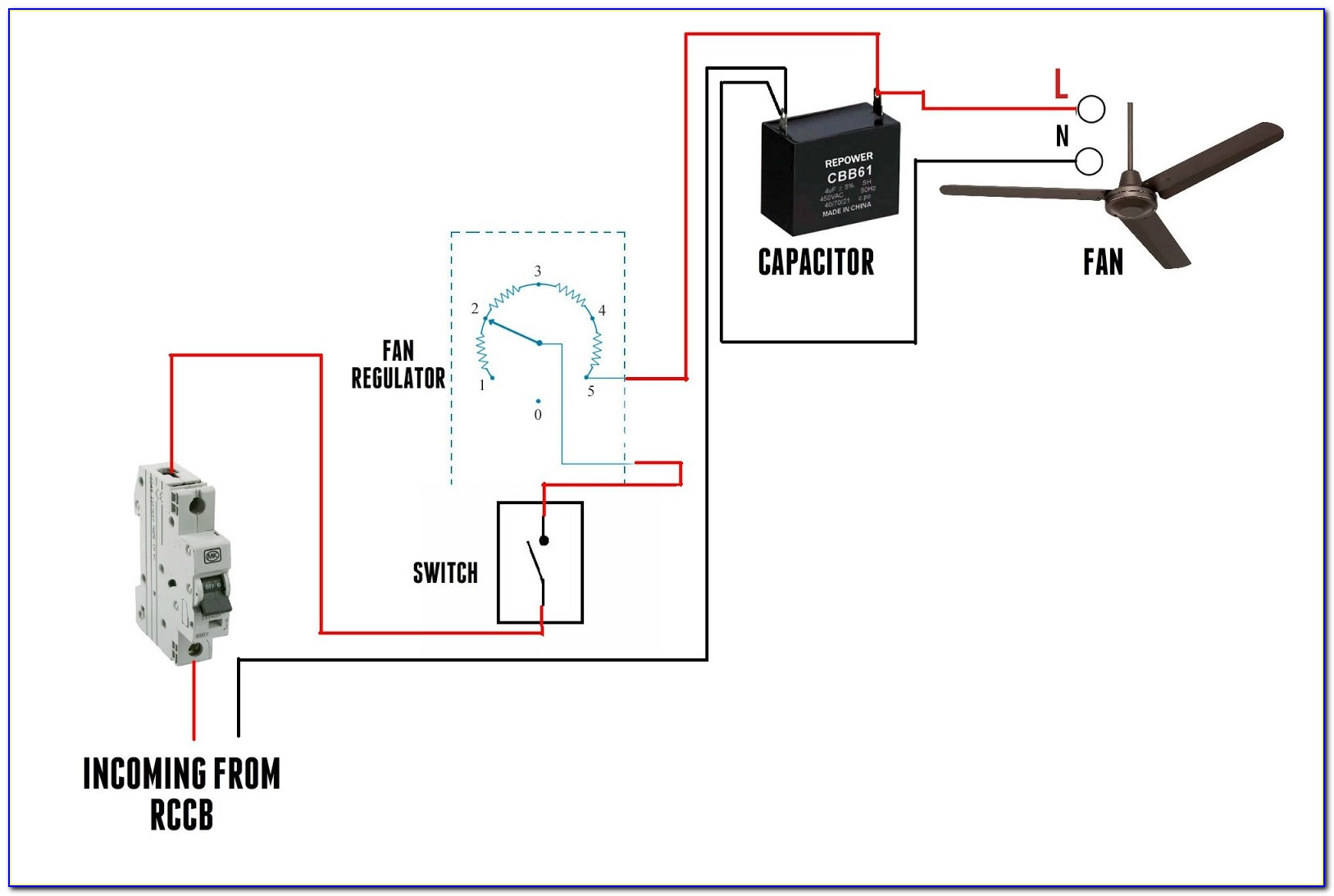 Radiator Fan Switch Wiring Diagram