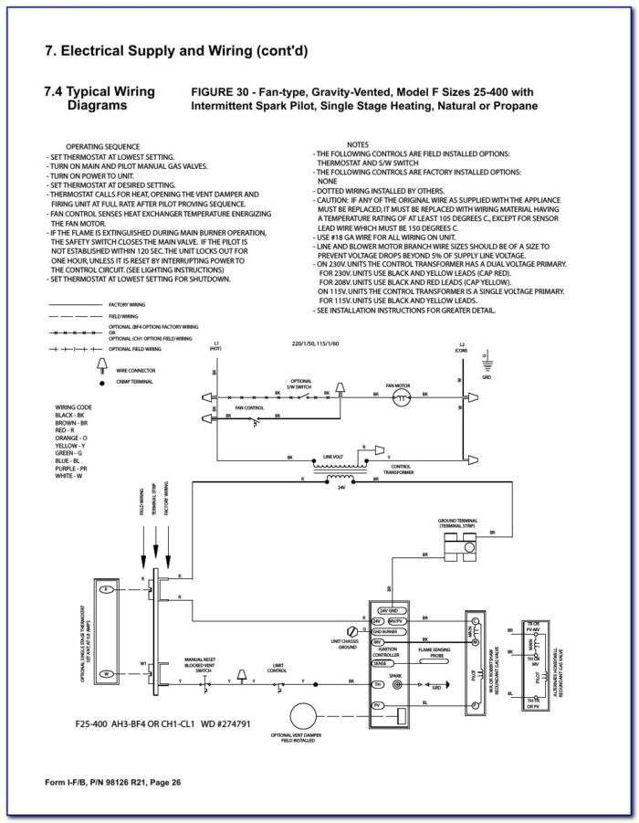 Reznor Heater Parts Diagram
