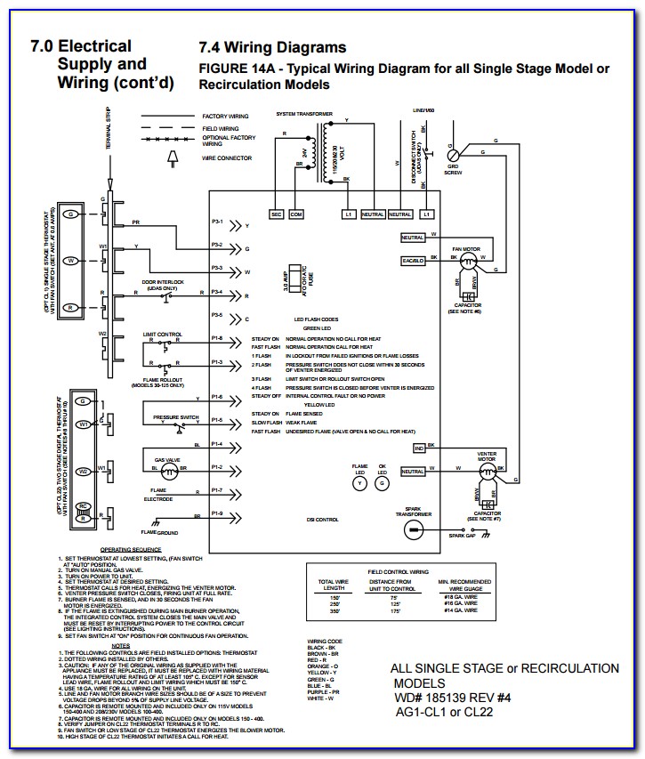 Reznor Heater Wiring Diagram
