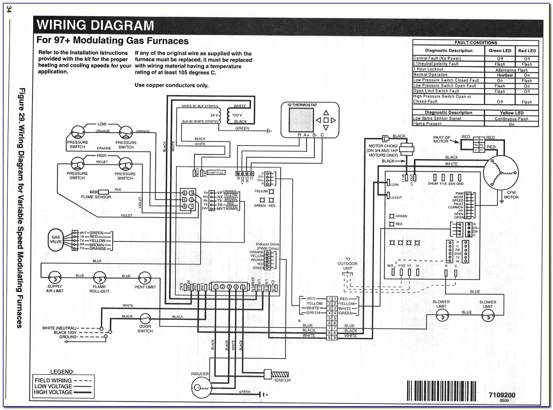 Rheem Heat Pump Thermostat Wiring Diagram