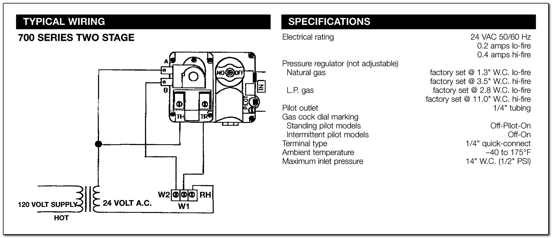 Robertshaw Gas Valve Wiring Diagram