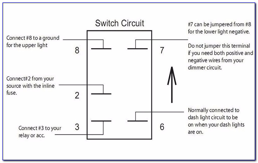 Rv 50 Amp Twist Lock Plug Wiring Diagram