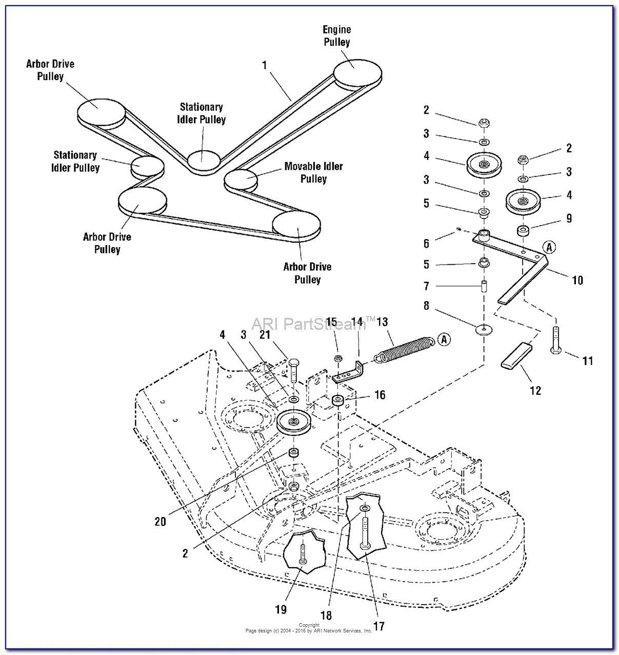 Simplicity Mower Deck Belt Diagram
