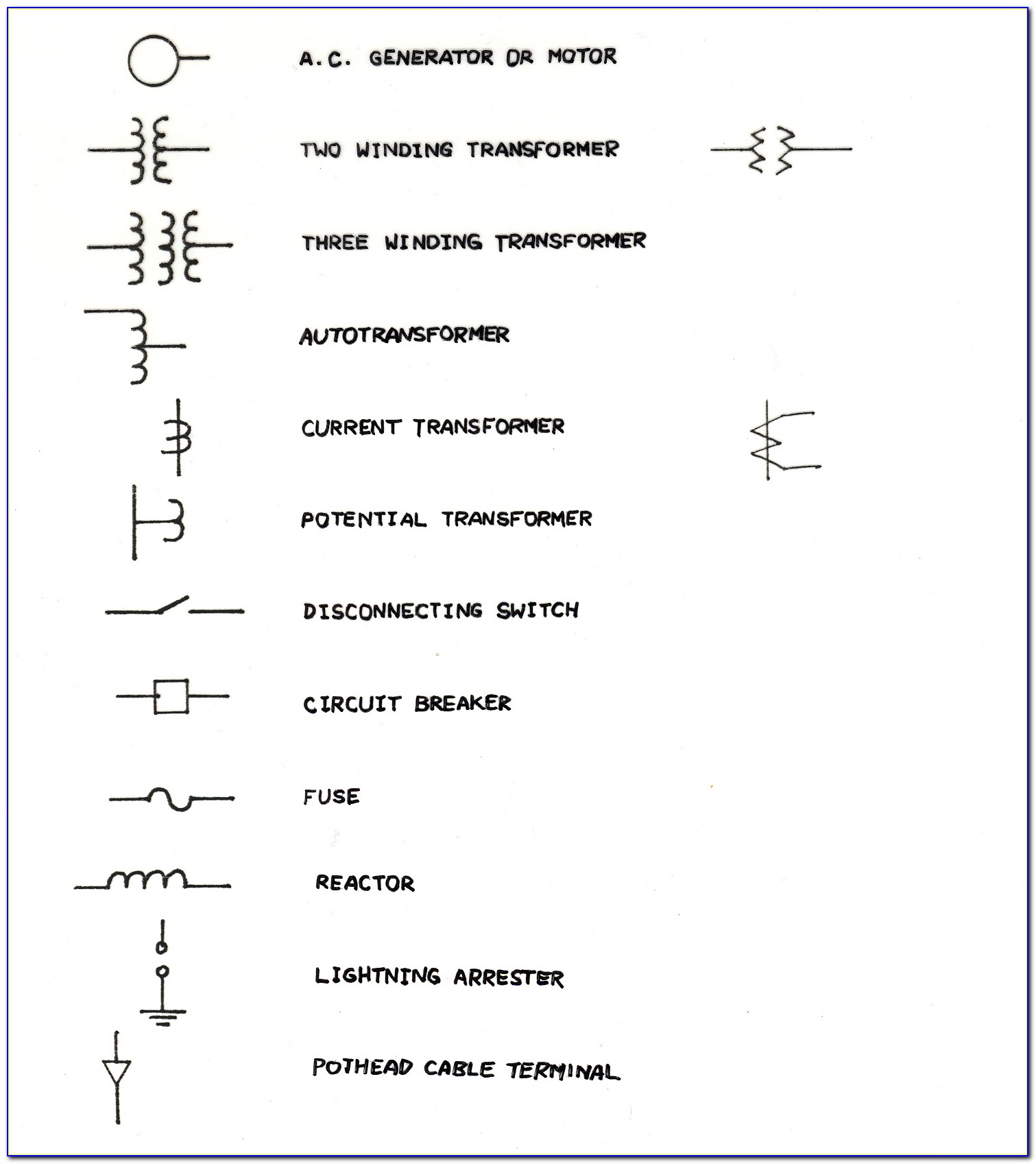 Single Line Diagram Symbols Electrical